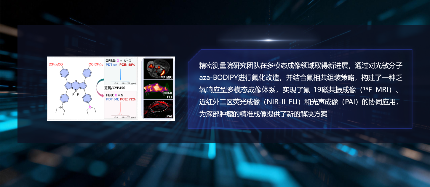 EVO视讯官网开发乏氧响应型氟化分子探针实现深部肿瘤的精准成像